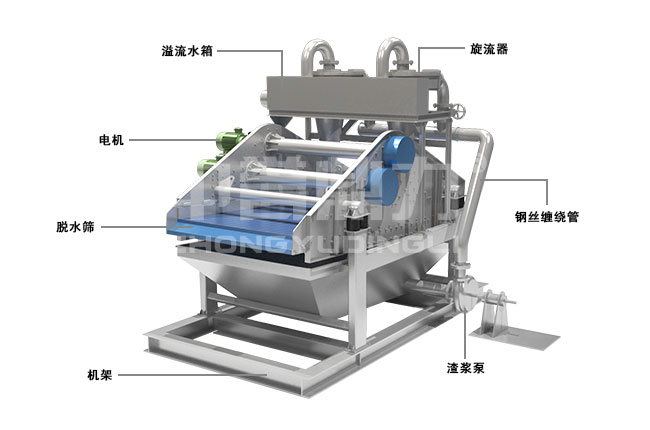 ��ɳ����Óˮһ�w�C�Y(ji��)��(g��u)�M��