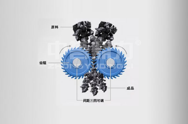 �p�X݁����C(j��)����ԭ��