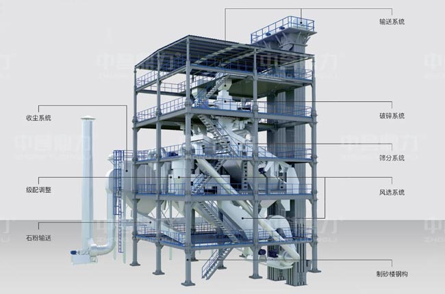 ��ɰ�ǘ���