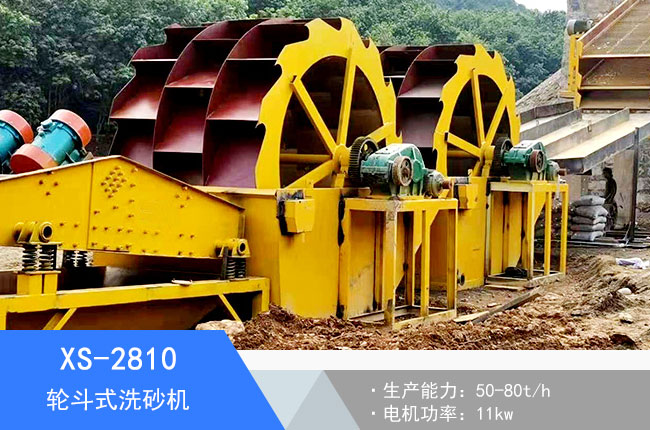 XS-2810݆��ʽϴɰ�C