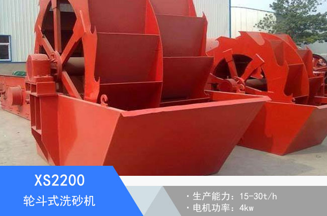 XS2200݆��ʽϴɰ�C