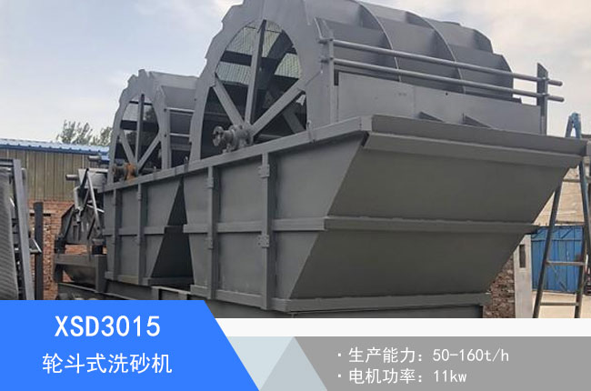 XSD3015݆��ʽϴɰ�C