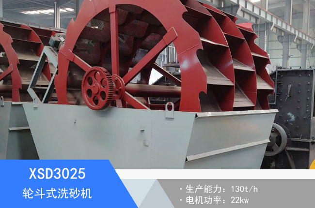 XSD3025݆��ʽϴɰ�C