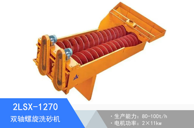 2LSX1270�p�S����ϴɰ�C