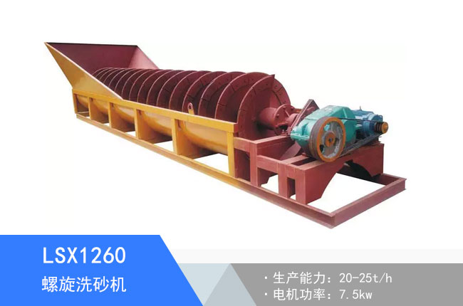 LSX1260����ʽϴɰ�C(j��)