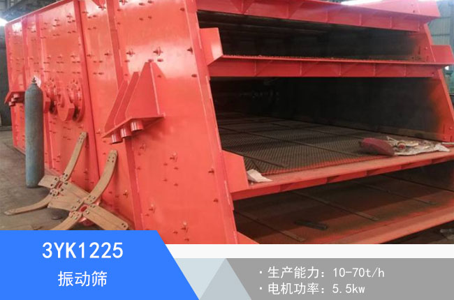 3YK1225���(d��ng)�Y