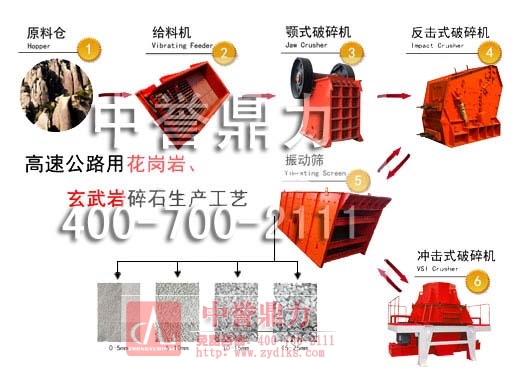 ɰʯ���a(ch��n)��