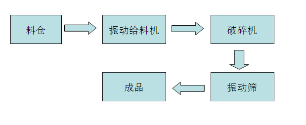 ���a(ch��n)�����̈D