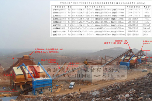 ��ʯ���a(ch��n)���r��