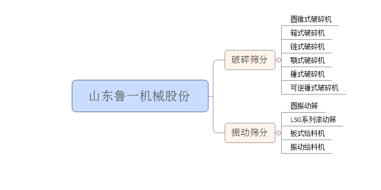 ɽ�|����C���a(ch��n)�S��