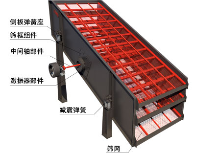 �A��ӺY�Y(ji��)��(g��u)�M��