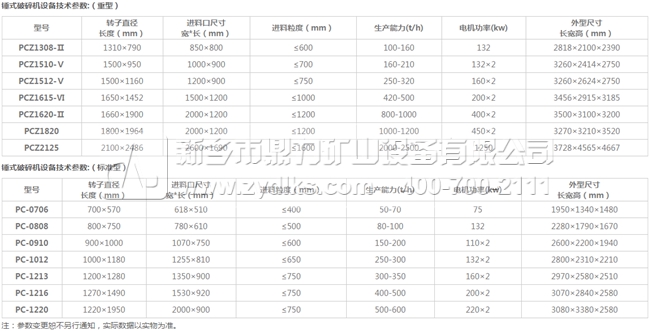 ���u(y��)�����Nʽ����C(j��)���g(sh��)����(sh��)