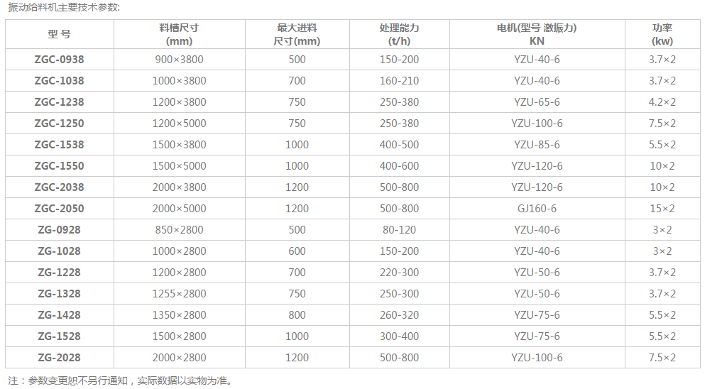 ���(d��ng)�o�ϙC(j��)��̖(h��o)������(sh��)