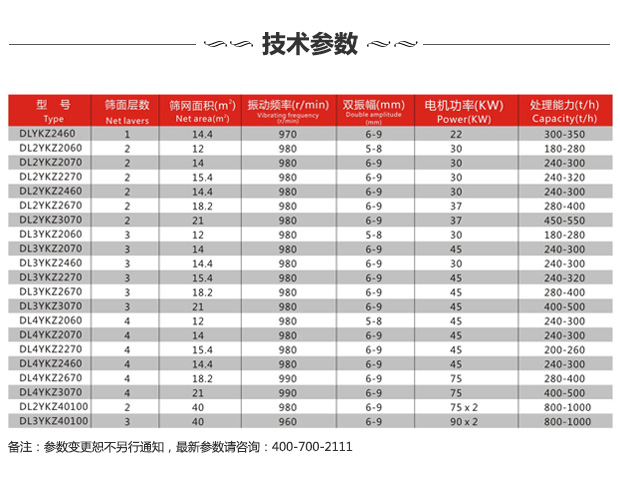 ɽ�����(d��ng)�Y���g(sh��)����(sh��)