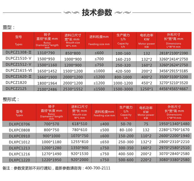 ʯ�^����C(j��)���g(sh��)����(sh��)