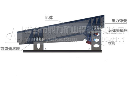 ���(d��ng)�o�ϙC(j��)����D