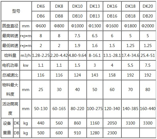 ��ӽo�ϙC����(sh��)