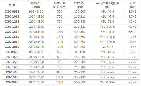 ��ӽo�ϙC���g����(sh��)