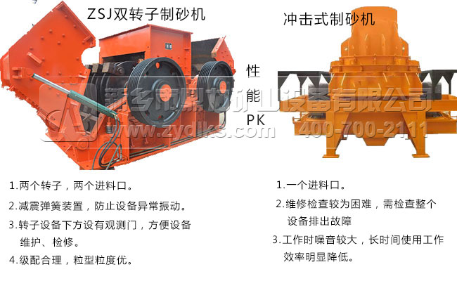 ��ɰ�C(j��)����