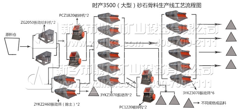 ɰʯ�������a(ch��n)���O(sh��)�����ù�ˇ�D