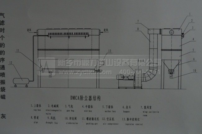 �}�_��ʽ���m���Y(ji��)��(g��u)�D