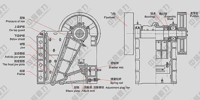 �ʽ����C�Y(ji��)��(g��u)�D