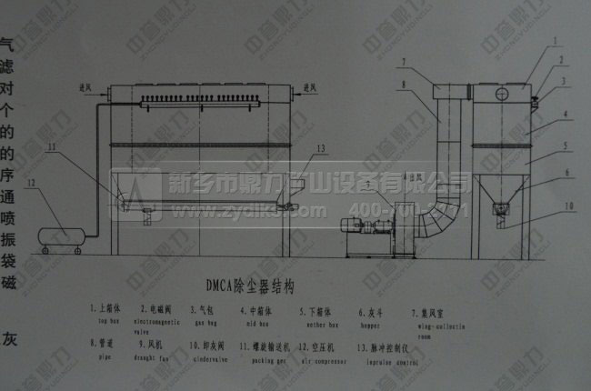 �}�_��ʽ���m���Y���D