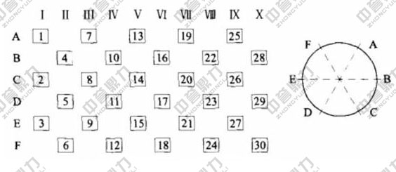 �Nʽ����C�N�^���з�ʽ