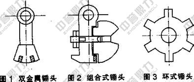 �Nʽ����C�N�^