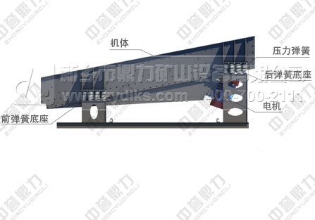 ��ӽo�ϙC����ԭ��