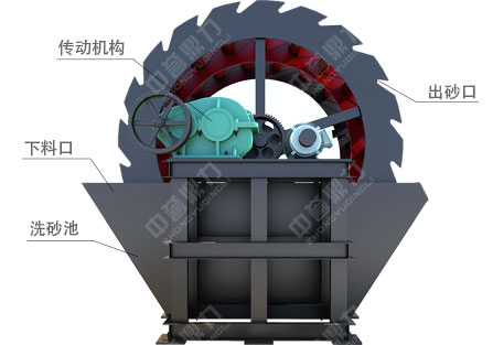 ϴɰ�C����D