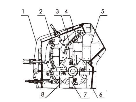 ����ʽ����C(j��)