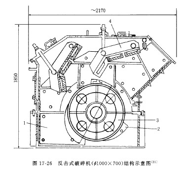 ���D(zhu��n)�ӷ���ʽ����C(j��)�Y(ji��)��(g��u)�D