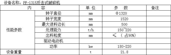 1315����ʽ����C���܅���(sh��)