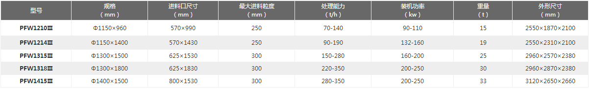 ��ǻ����C���g(sh��)����(sh��)