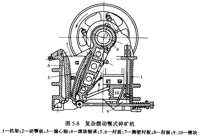 ��(f��)�[�ʽ����C(j��)�D