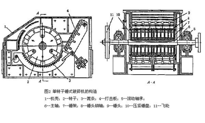 �ζ��Nʽ����C�Y���D