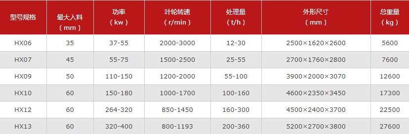 ��ɰ�C(j��)��̖(h��o)