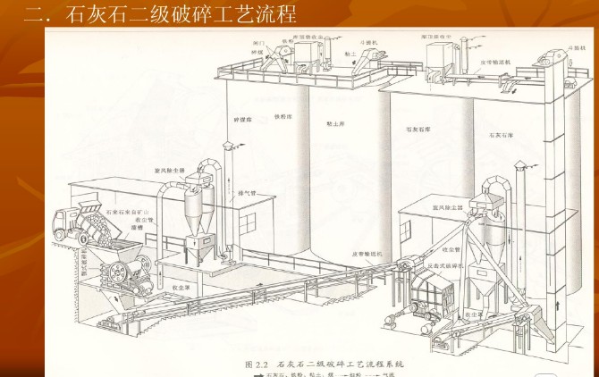 ʯ��ʯ���鹤ˇ