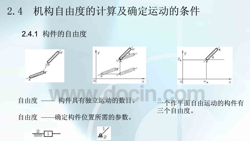 �ʽ����C(j��)���ɵ�