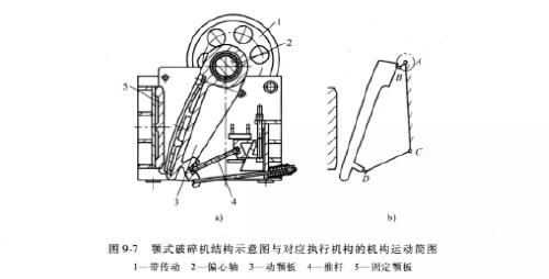 �ʽ����C(j��)�C(j��)��(g��u)�\(y��n)��(d��ng)���D