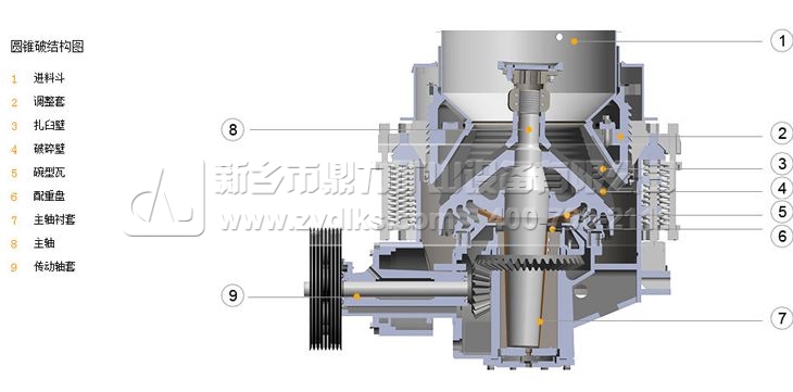 �A�Fʽ����C(j��)