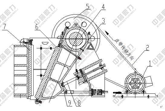 �ʽ����C(j��)����ԭ��