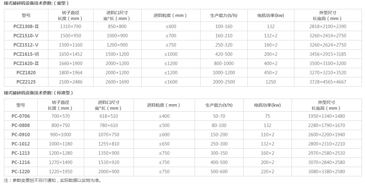 ���N��������C��̖����(sh��)