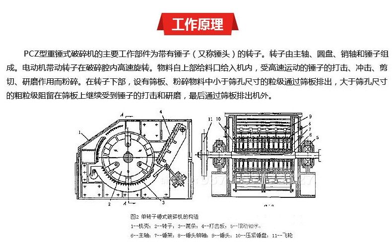 �����Nʽ����C(j��)����ԭ��