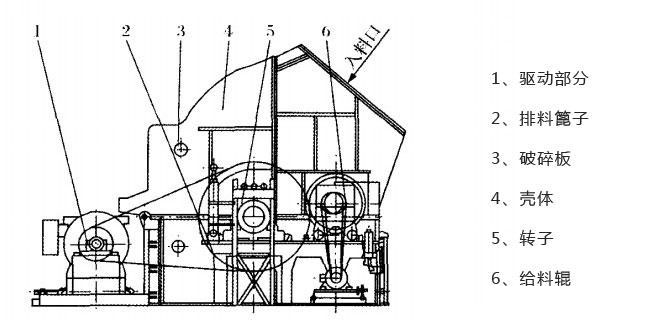 �Vɽ��ʯ�C����ԭ��D