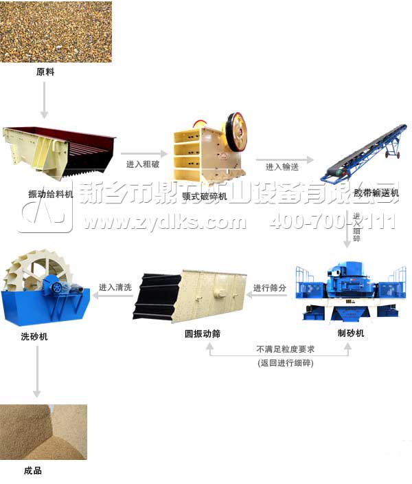 ɰʯ�ϼӹ���ˇ�O��